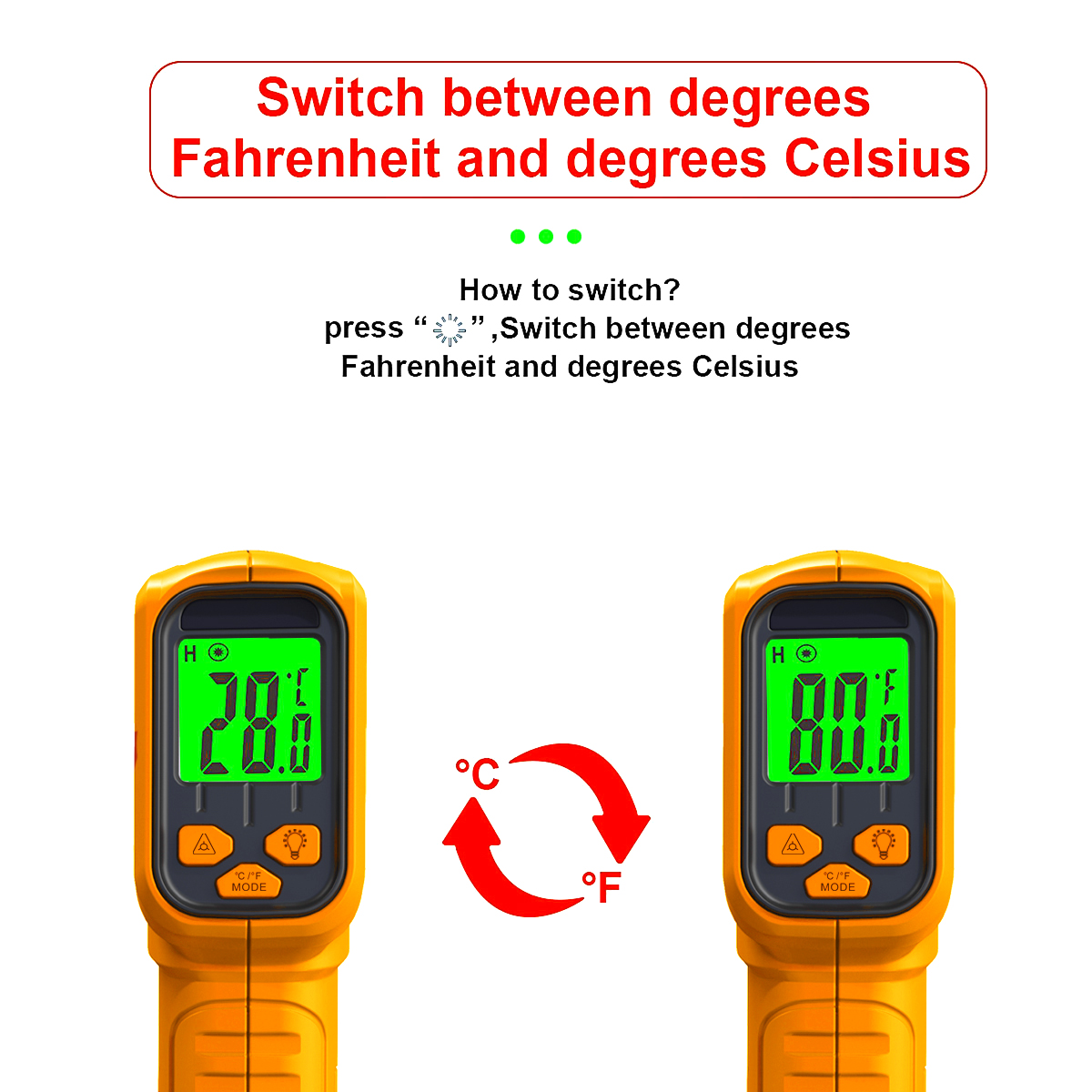 Infrared Thermometer Non-Conta - Candle Shop recension och pris