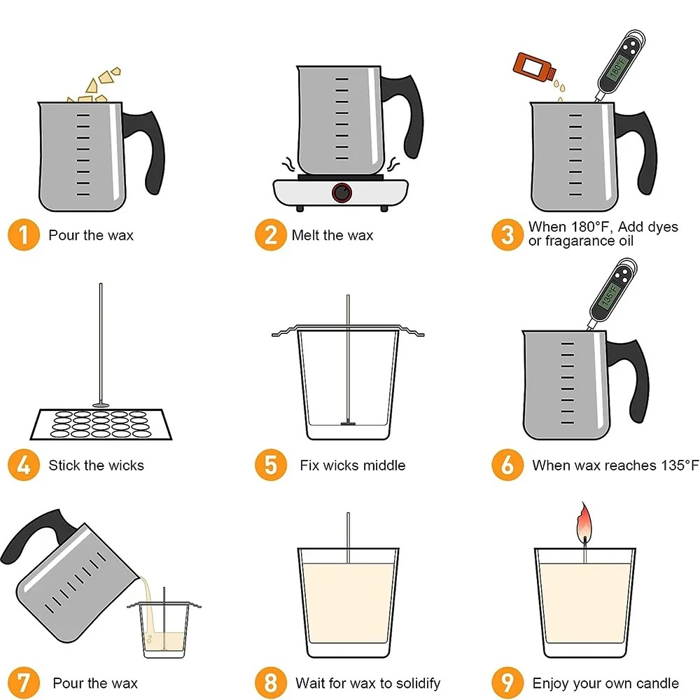 Glintmos DIY Candle Making Kit - Wax Melting Pot recension och pris